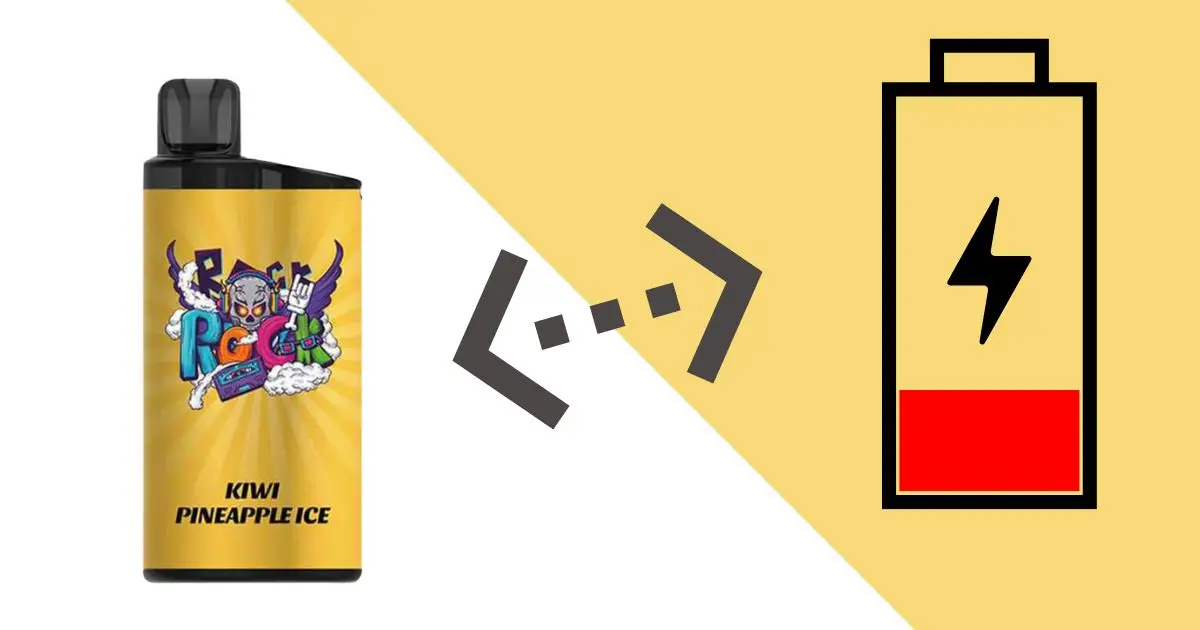 IGET Battery performance and recharging guide
